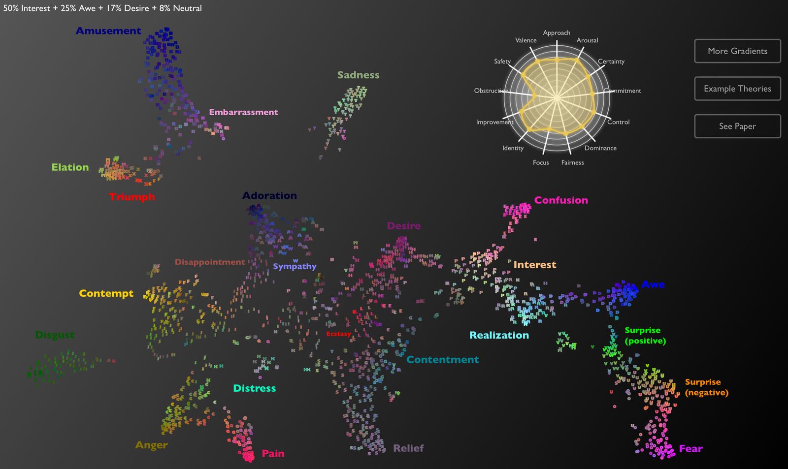 Vocalization Map